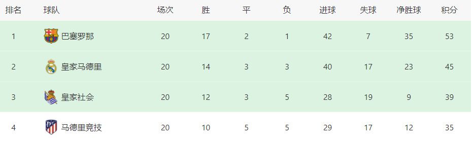 赛后，巴萨更衣室里的气氛就像一场葬礼。